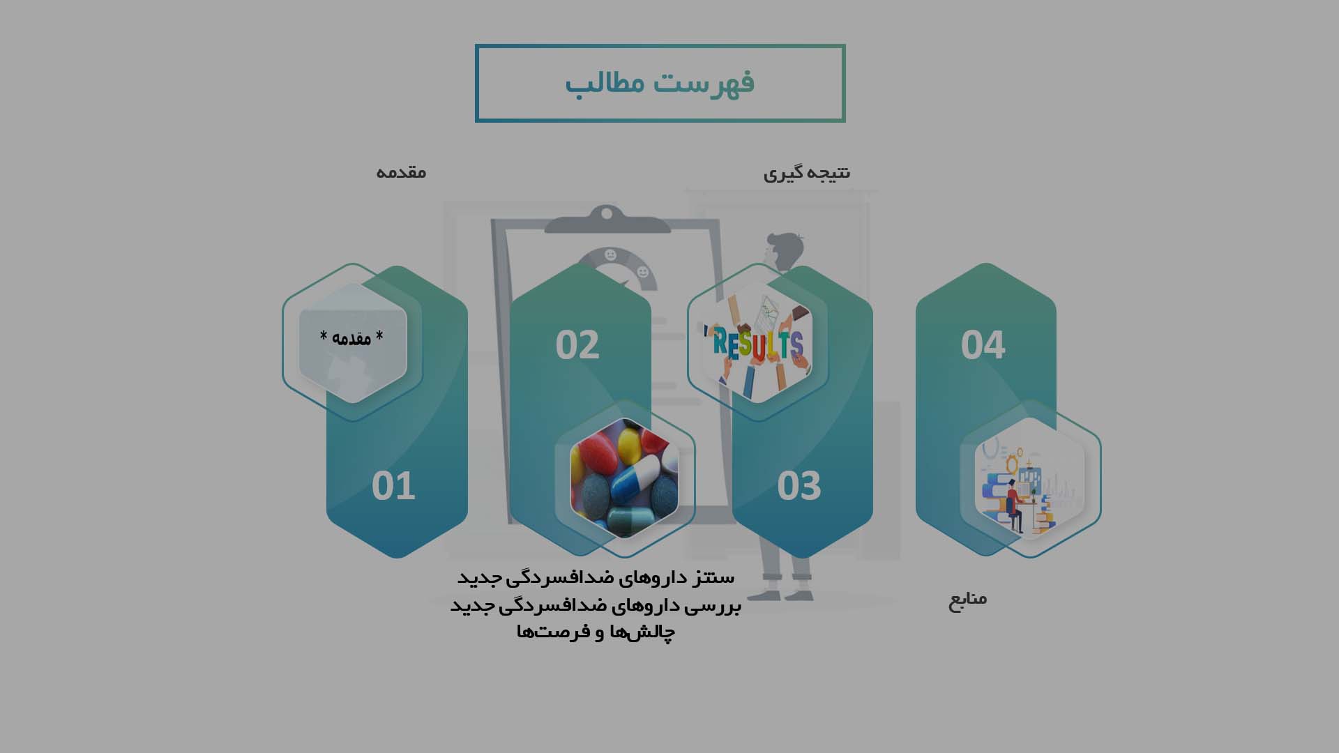 پاورپوینت در مورد سنتز و بررسی داروهای ضدافسردگی جدید